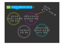 전문직 자원봉사자원봉사론-5
