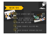 전문직 자원봉사자원봉사론-12
