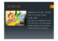 방송 모니터링 개그 프로그램1-4