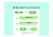 노인복지관의 유형과 사업구분-18