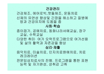 노인복지관의 유형과 사업구분-20