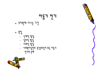 인간 행동과 사회환경 아동기-3