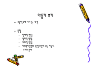 인간 행동과 사회환경 아동기-15