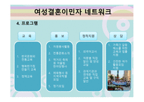 다문화와 사회복지 일본 결혼이민자-16