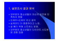 십 대의 인체미-3