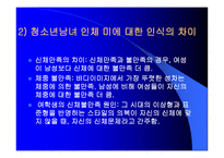 십 대의 인체미-5