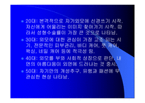 십 대의 인체미-7