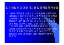 십 대의 인체미-15