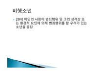 비행 아동을 위한 아동복지사업-16