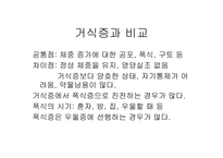 섭식장애 레포트-17