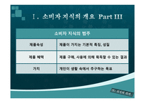 지식 과소비 자행동-6