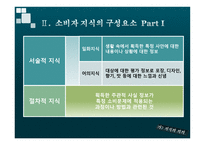 지식 과소비 자행동-7