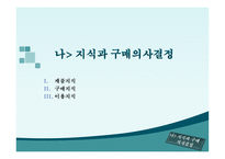 지식 과소비 자행동-10