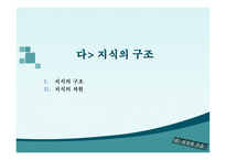 지식 과소비 자행동-14
