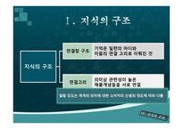 지식 과소비 자행동-15