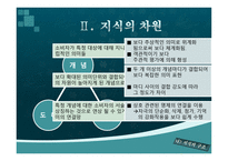 지식 과소비 자행동-16