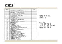 노인 우울증 레포트-5
