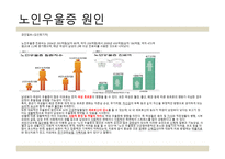 노인 우울증 레포트-16