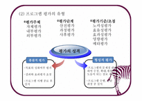 지역사회복지 실천의 기술3-15