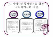 지역사회복지 실천의 기술3-18