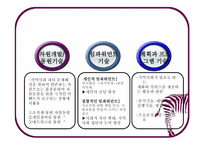 지역사회복지 실천의 기술3-19