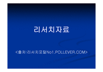 독신세 도입과 연정 당한가-2