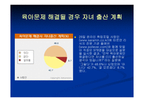 독신세 도입과 연정 당한가-4