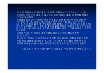 독신세 도입과 연정 당한가-8
