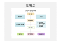 감상문 광주광역시 장애인 국민체육센터-8