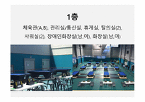 감상문 광주광역시 장애인 국민체육센터-11