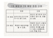 정신건강론 정신건강과 법-7