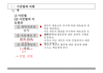 사회복지 법제론 시민법과 사회법-5