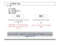 사회복지 법제론 시민법과 사회법-6
