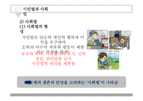 사회복지 법제론 시민법과 사회법-7
