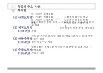 사회복지 법제론 시민법과 사회법-13
