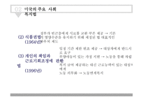 사회복지 법제론 시민법과 사회법-15