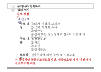 사회복지 법제론 시민법과 사회법-17