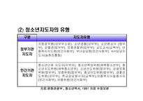 청소년 활동 지도자-5