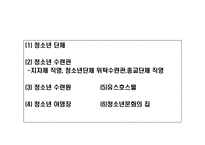 청소년 활동 지도자-9