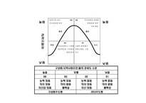 청소년 활동 지도자-14