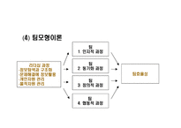 청소년 활동 지도자-16