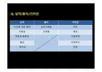 자기 계발과 직업기초능력사회복지전공별 진로가이드-7