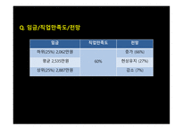 자기 계발과 직업기초능력사회복지전공별 진로가이드-8