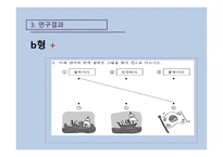 탈북학생 학업능력 진단도구의 차별 기능 문항 분석-10