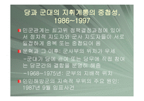 중국 정치에서의 군의 역할-5