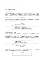 다른 문화를 이해할 수 있는 가소 쉬르와 라깡 관점-2