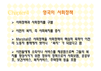 사회복지 정책론 정의-11