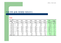 이혼가족 레포트-6