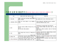 이혼가족 레포트-14