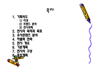 현대미술 의대 중화를 위한 참여 전시기획안-2
